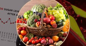 Cholestérol et hyperglycémie ? Découvrez les bienfaits insoupçonnés des feuilles de ce fruit adoré pour votre santé !